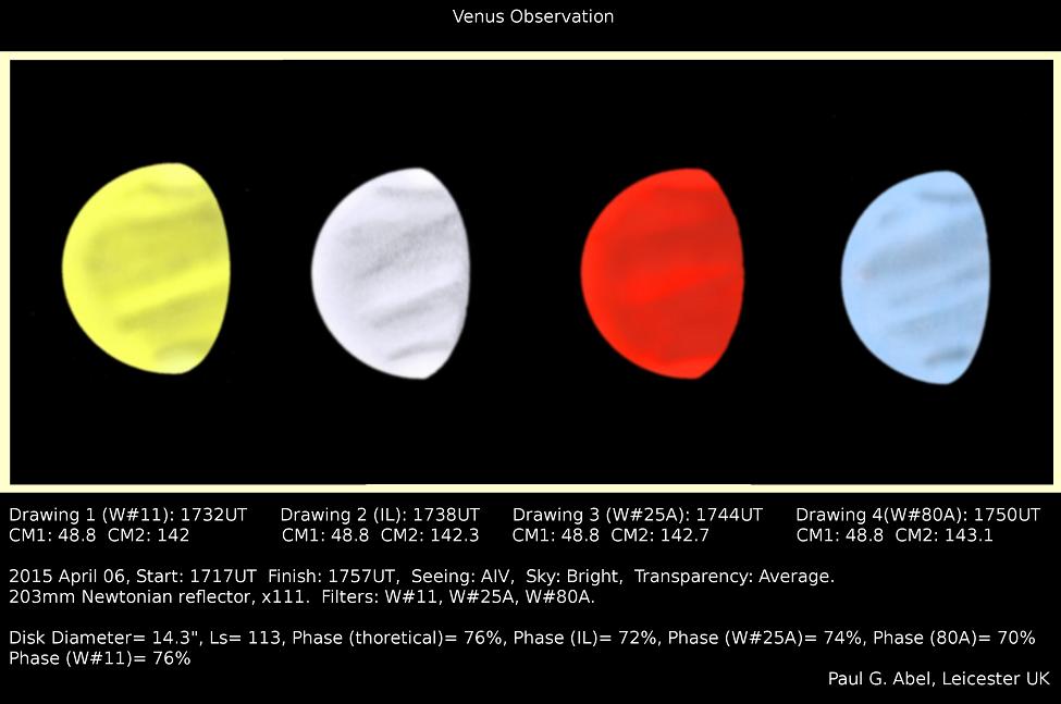 A Vénusz rajza távcsőben, különböző színszűrőkkel