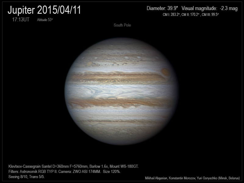 Távcsöves felvétel a Jupiterről